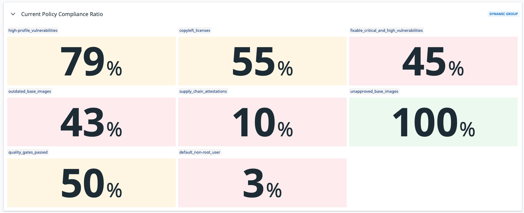 datadog_dashboard_2