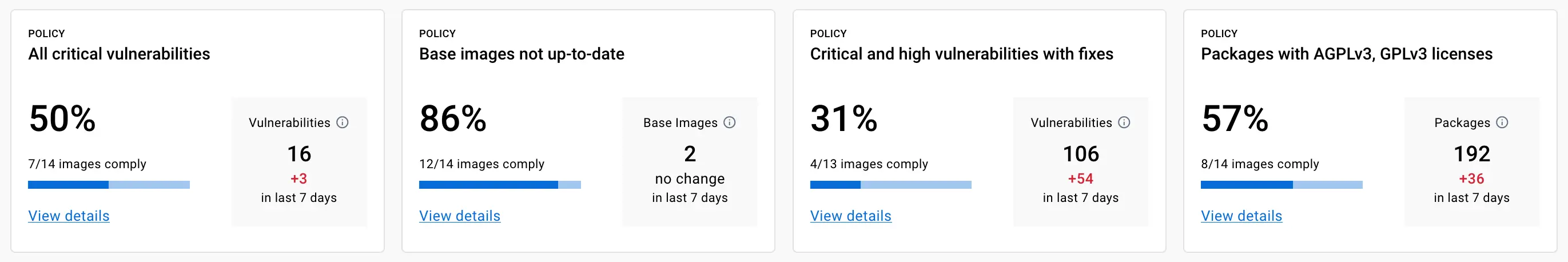 Policy overview in Dashboard